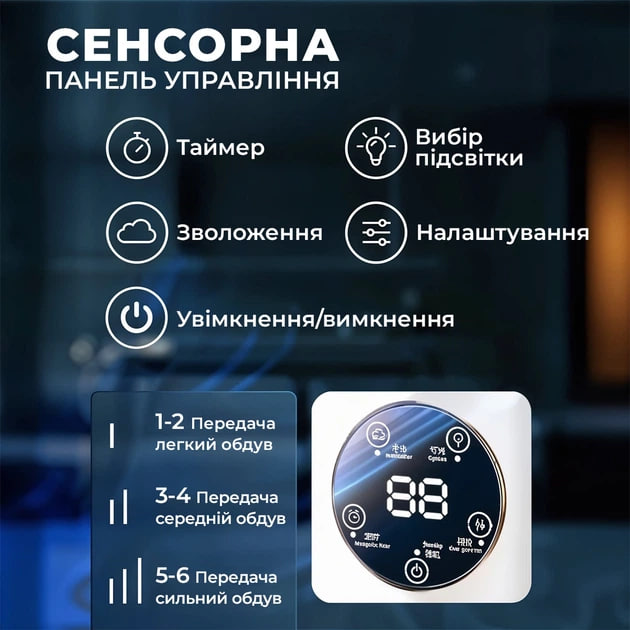 Сенсорна панель управління